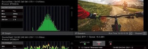 Tektronix Prism reduce la brecha entre SDI e IP integrando ambos tipos de señal