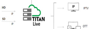 La mexicana Totalplay elige la codificación virtual Titan de Ateme para su cabecera convergente