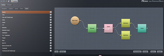 El PAM Editshare Flow soportará el almacenamiento MatrixStore de Object Matrix