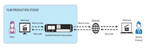 Quicklink Remote Communicator encuentra en entornos de postproducción una interesante aplicación