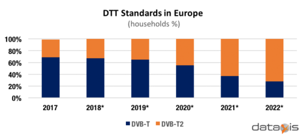 http://dataxis.com/