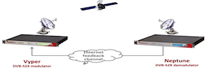 TeamCast lanza una solución para optimización automática de enlaces satelitales