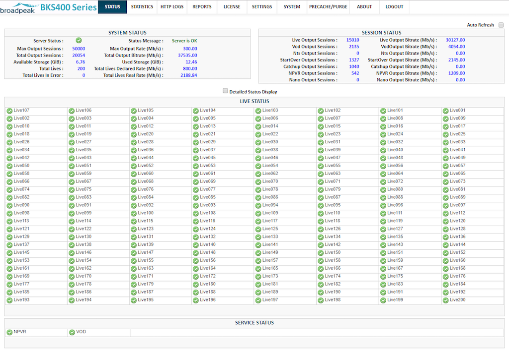 flux hls en ligne