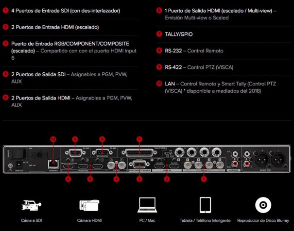 Roland XS-62S 