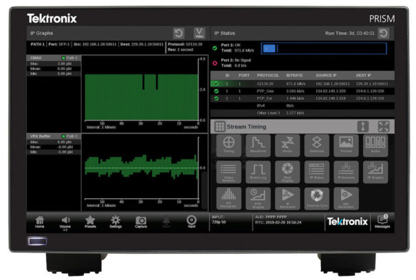 Tektronix Prism con ST2110