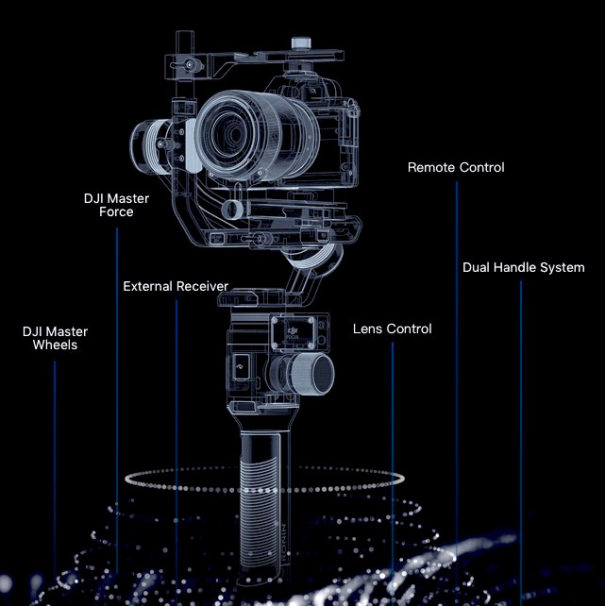 DJI Ronin-S