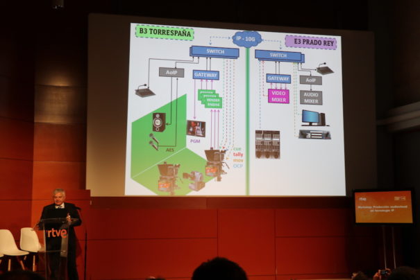 Jesús García Romero en la Jornada 'Producción audiovisual en tecnología IP' de RTVE