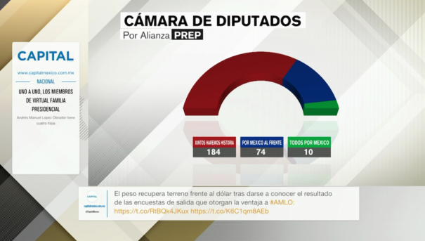 AstonElections en EfektoTV