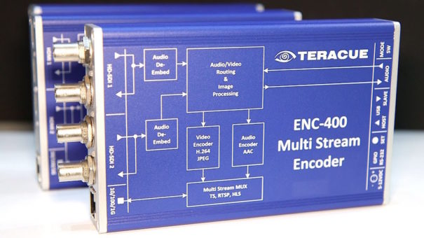 Teracue ENC400 Series