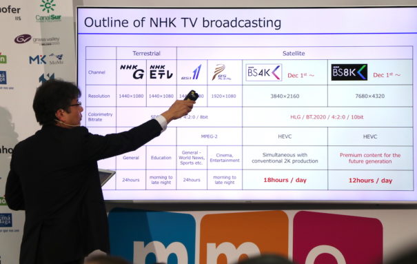 Hiroyasu Masuda (NHK) en la 4K Summit 2018