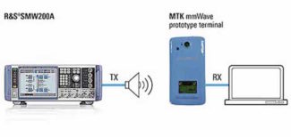 Rohde & Schwarz, China Mobile y Mediatek: pruebas 5G