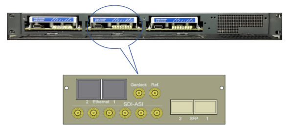 Sivac One Media Processor