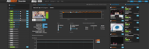 Aviwest simplifica la entrega de vídeo en directo gracias a la compatibilidad con enlaces de terceros