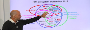 Ateme comparte en la 4K-HDR Summit las posibilidades de la UHD y el audio de nueva generación