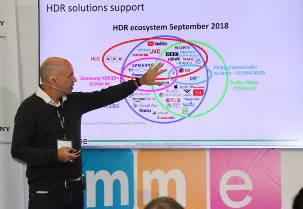 Mickael Raulet (Ateme) en la 4K-HDR Summit 2019
