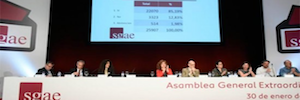 Los socios de la SGAE aprueban la reforma de los estatutos por un 85,19% de los votos