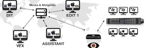 DejaSoft estrenará en NAB 2020 su herramienta para compartir y sincronizar archivos para los editores