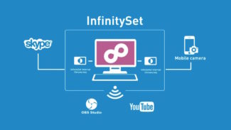 Brainstorm InfinitySet