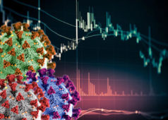 Tráfico Internet durante COVID-19