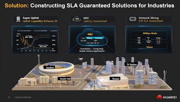 Aplicaciones 5G en broadcast (Huawei)