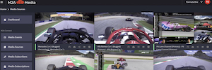 Formula 1 distribuye sus directos en nube a broadcasters y OTT con tecnología de M2A Connect