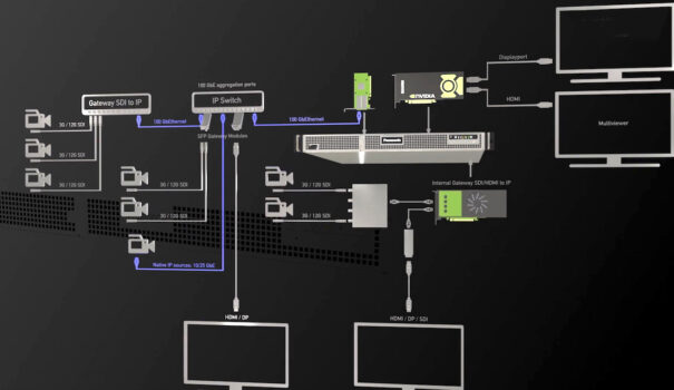 Panasonic Kairos