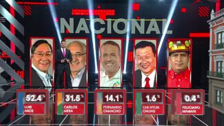 UNITEL Elecciones Bolivia 2020