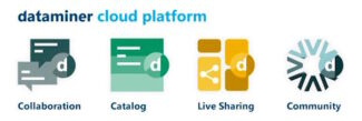 DataMiner Cloud Platform