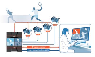 LiveU IP Pipe 