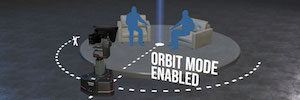 La nueva tecnología Orbit de Shotoku permitirá realizar movimientos circulares con una robótica tradicional