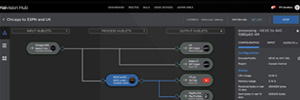 Ya está disponible Haivision Hub, servicio global de redes de vídeo