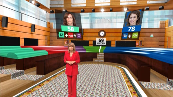 Telemadrid Realidad Aumentada - Virtual Elecciones