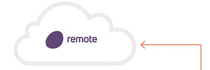 Pebble presenta Pebble Remote, su nueva propuespa para gestión, monitorización y control remoto