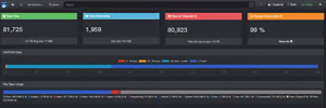 AJA y Diskover abordan la gestión de datos y sus desafíos con AJA Diskover Media Edition