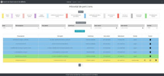 À Punt - Transcripción automatizada - UI editor peticiones subtítulos