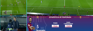 Le FC Barcelone-Atlético de Madrid disposera d'un signal de supporters multi-caméras