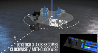 Shotoku USA - NAB 2022 - Orbit