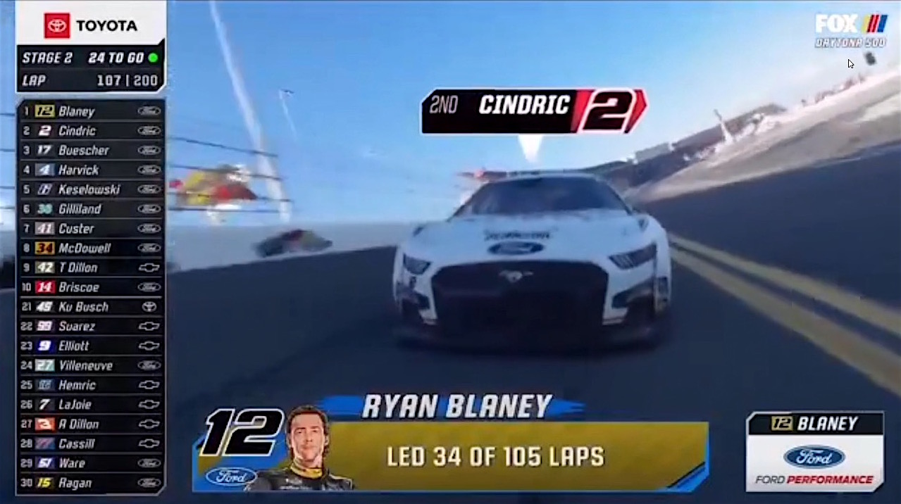 Fox Sports debuts Viz AIs intelligent graphics at the Daytona 500