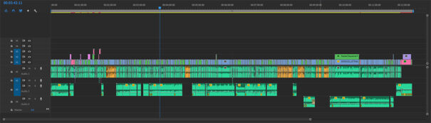 Timeline - Montaje - Ibai Llanos