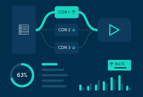 NPAW - CDN Balancer - NAB 2022