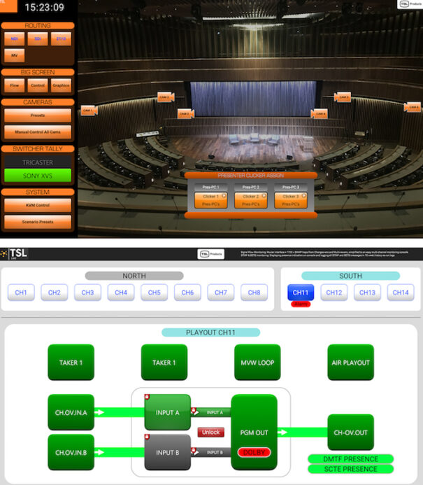 TSL TallyMan Virtual Panel