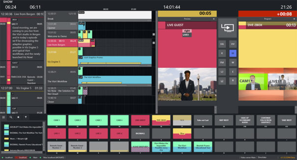 Viz Mosart - Vizrt - Workflow conmutador switcher