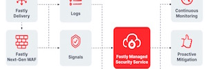 Fastly desarrolla un nuevo servicio de seguridad gestionada para aplicaciones web