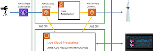 Un leader fera une démonstration d'analyse du cloud vidéo sur IP à Las Vegas