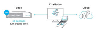 EVS - XtraMotion - Workflow