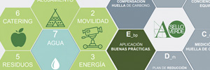 La Academia de Cine abordará la sostenibilidad del audiovisual en la 2ª jornada del Sello Verde