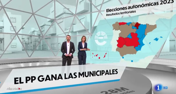 Motion Graphics - Programas Electorales - Miss Motion