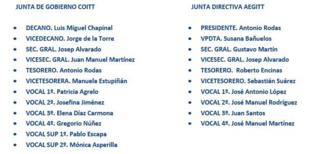 Junta COITT AEGITT 2023