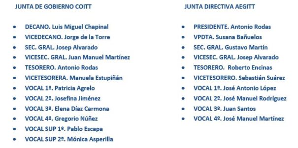 Junta COITT AEGITT 2023