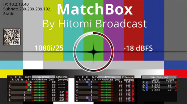 Hitomi NAB 2024 MatchBox Analyser